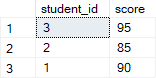 student_sql