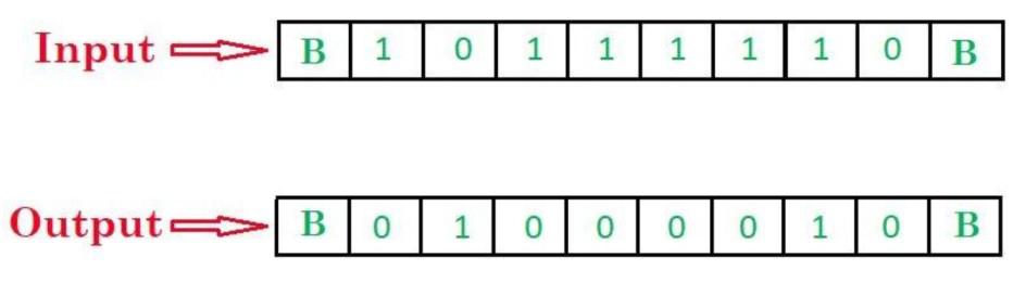 2s-complement