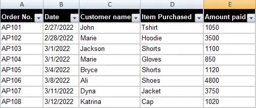 How to Add, Use and Remove Filter in Excel