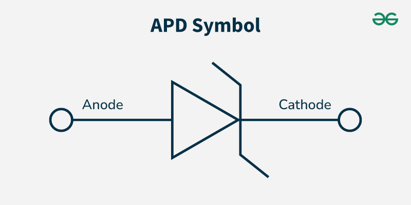 APD-Symbol