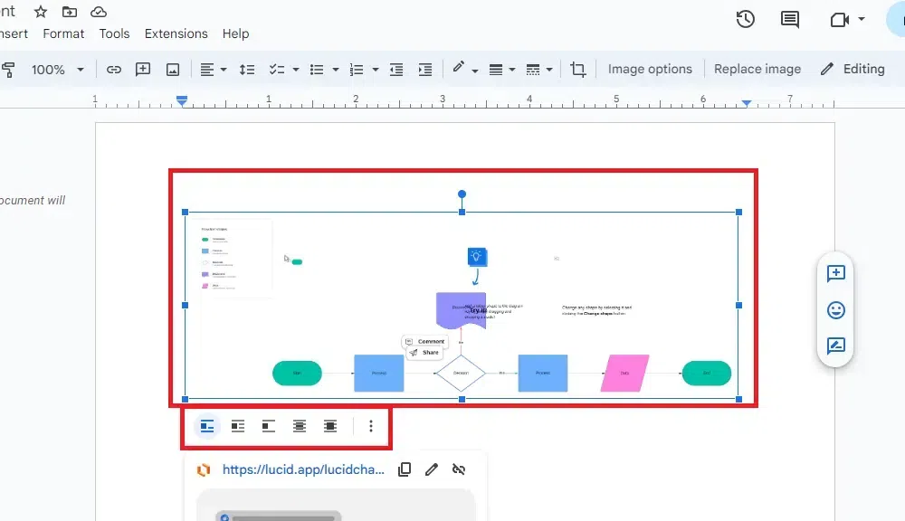 Flowchart in Google Docs