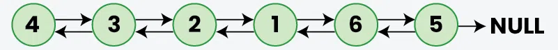 Reverse-a-doubly-linked-list-in-groups-of-K-size-4