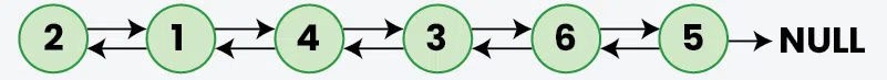 Reverse-a-doubly-linked-list-in-groups-of-K-size-2