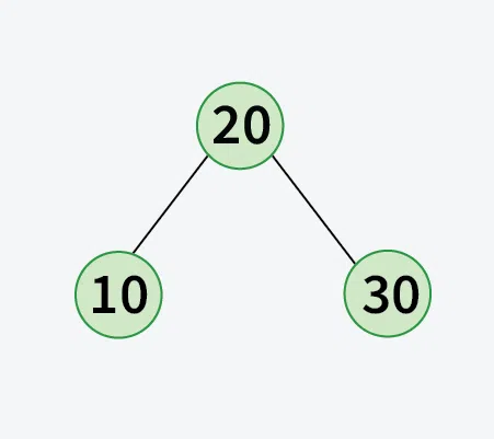 Balance-a-Binary-Search-Tree-3