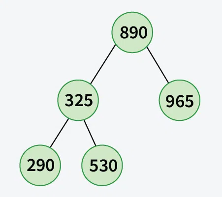 Leaf-nodes-from-Preorder-of-a-Binary-Search-Tree