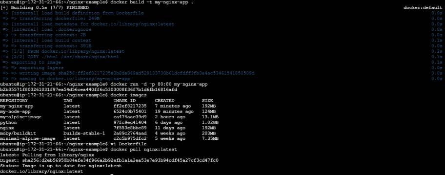Latest-image-with-nginx-