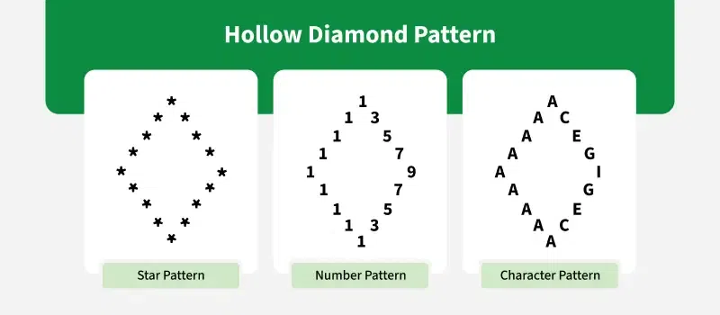 Hollow-Diamond-Pattern__