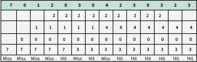 optimal1n