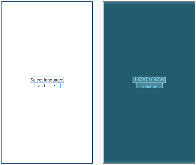 Layout