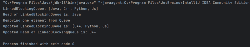 Output