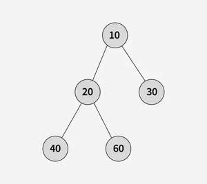final_tree