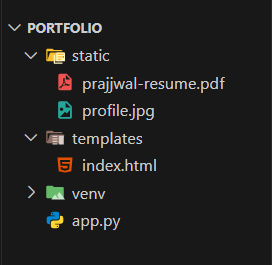 portfolio-filestructure