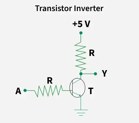 Transistor-Inverter