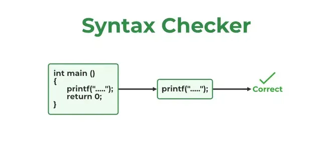 Syntax-Checker-660