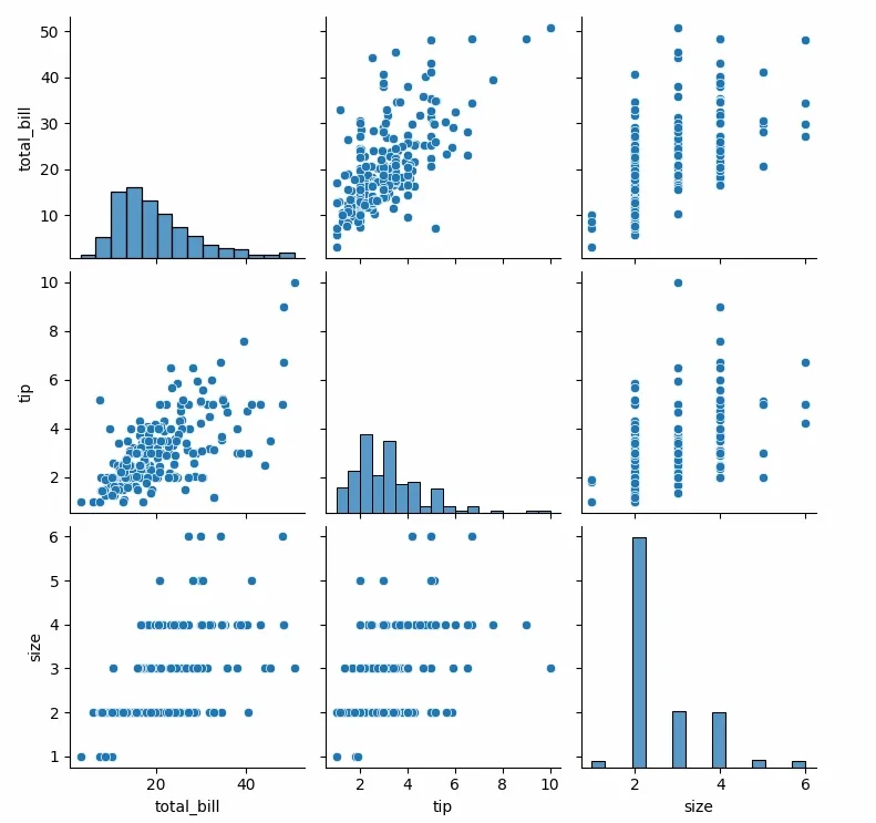 pairplot1