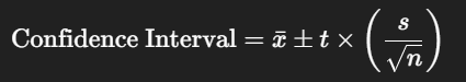 Formula