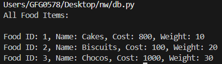 Output