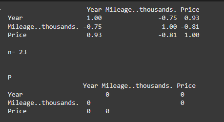 p-values