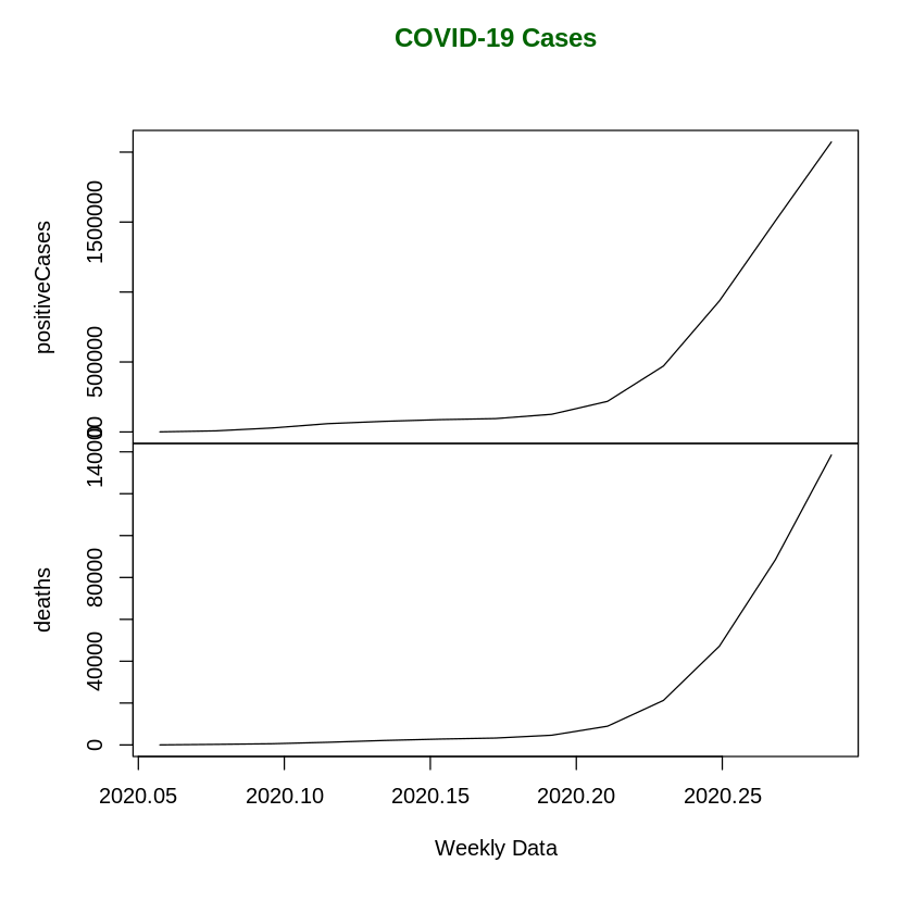 mvtsa