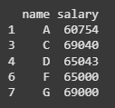 query2