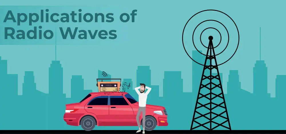 Radio Waves