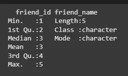 summardata