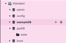 Output