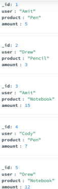 Sample_data