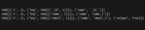 Output