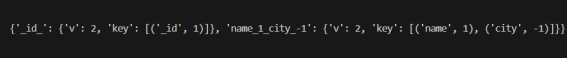 Output