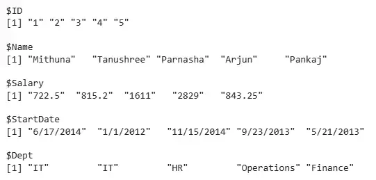 output