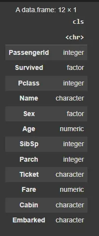 correcteddtype