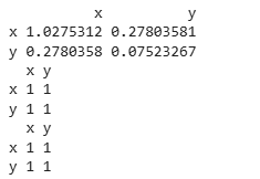 matrix