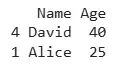 data