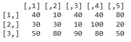 table