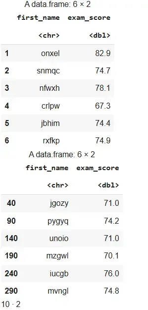 data_frame
