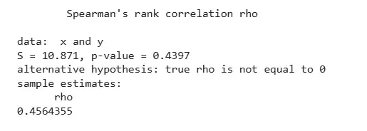 spearman_correlation