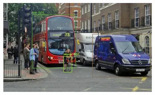detect