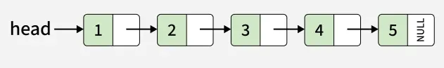 linkedlist1