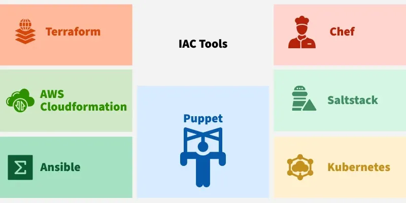 iac_tools