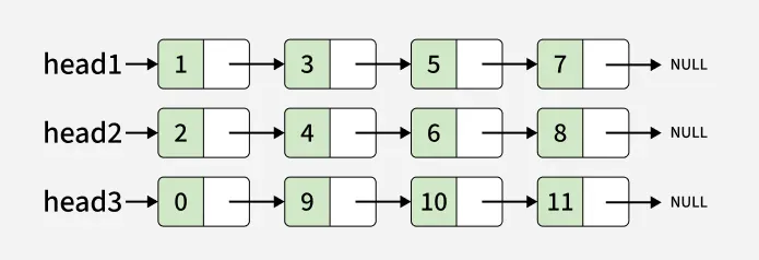 Input-1