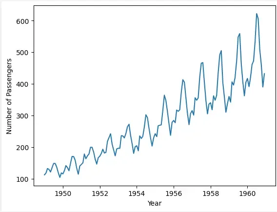 dataset_visual