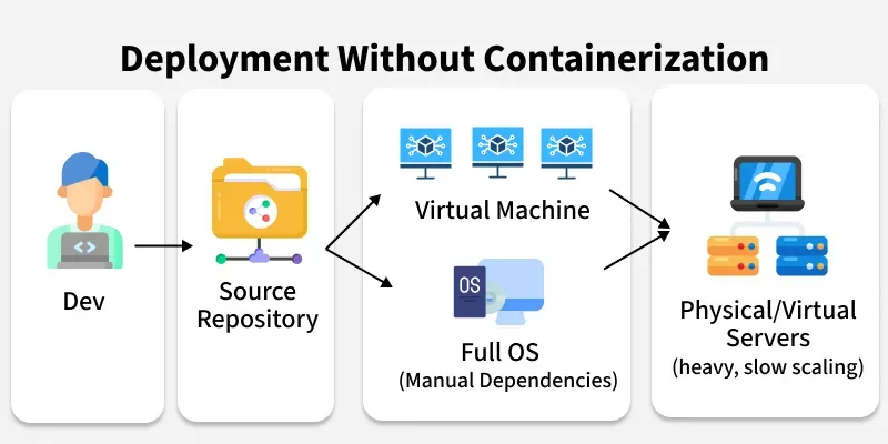 workflow_of_ai_agents