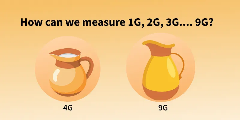 4g