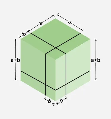 a-b