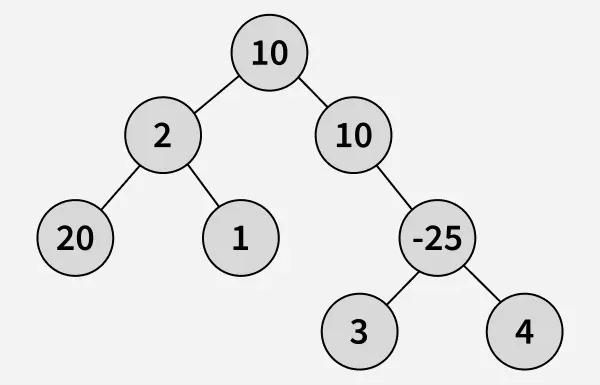 tree_2