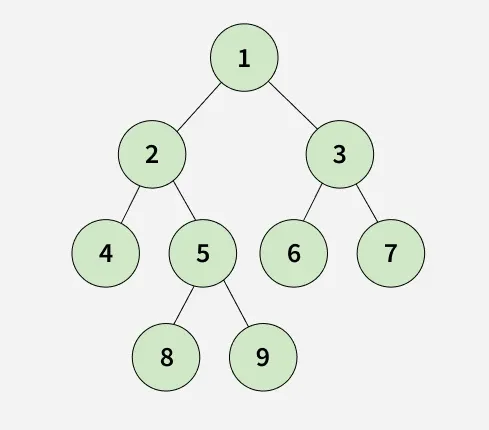 1-