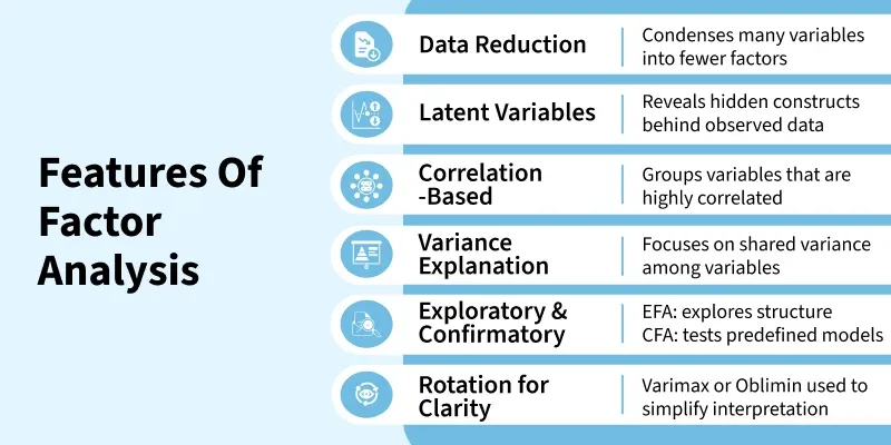 features_of_factor_analysis