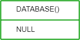 Database