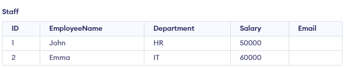 staff_rename-